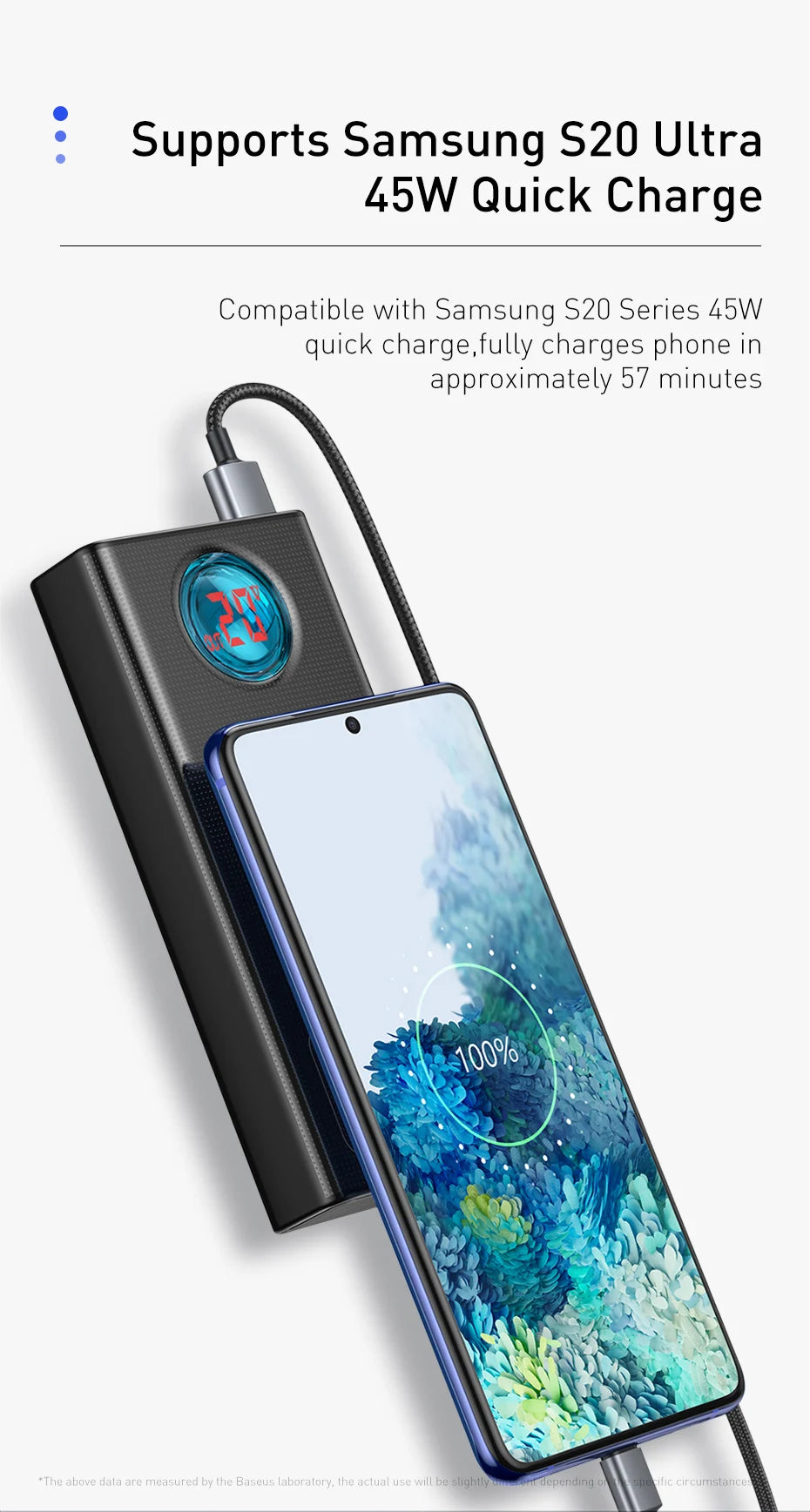 Baseus 30000mAh 65W Power Bank