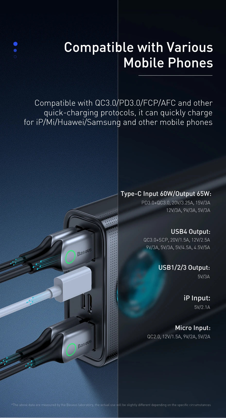 Baseus 30000mAh 65W Power Bank