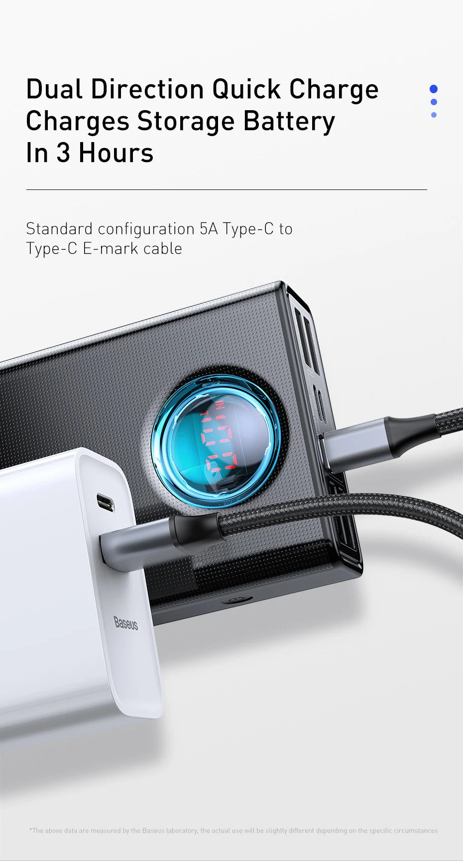 Baseus 30000mAh 65W Power Bank