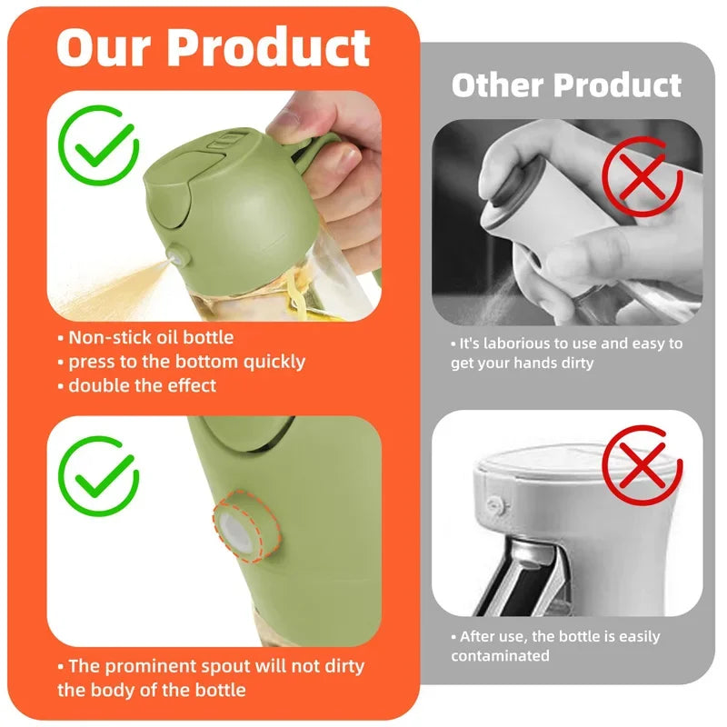 2-in-1 Pour & Spray Oil Bottle