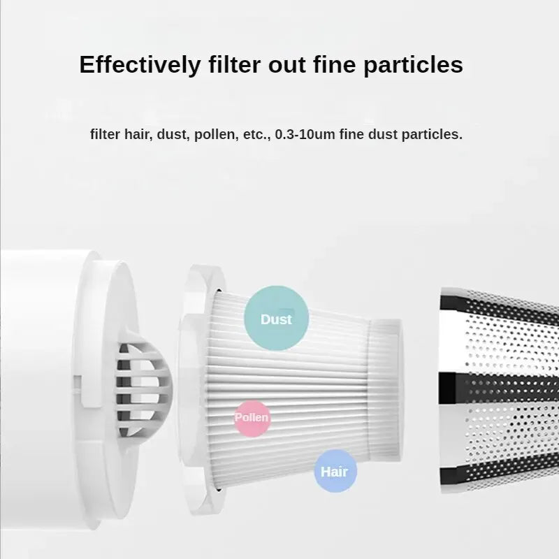 Rechargeable Handheld Car Vacuum – 6000Pa