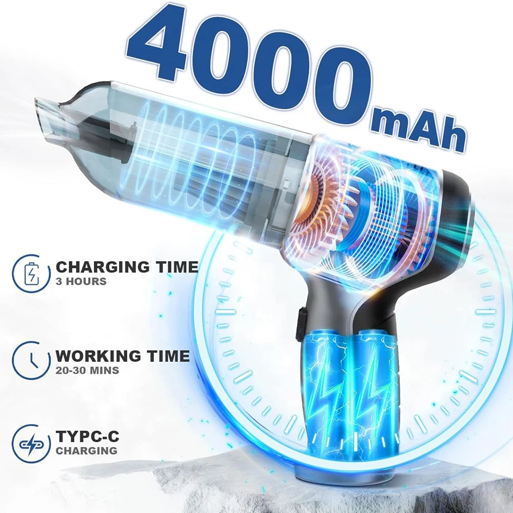 High-Power Wireless Car Vacuum – 95000Pa