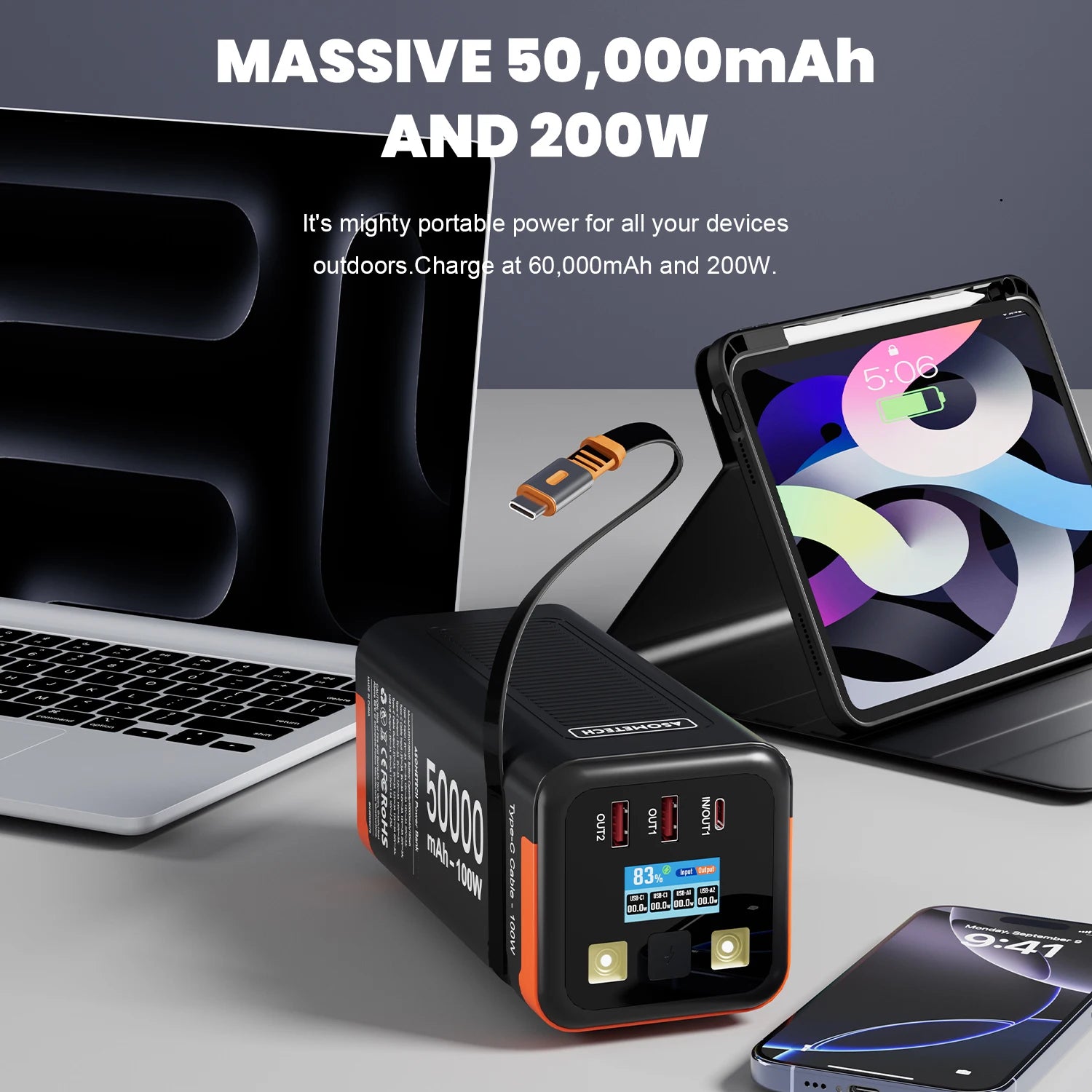 Power Bank 50000mAh 100W PD – Fast Charging