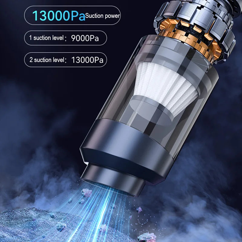 Wireless Handheld Car & Home Vacuum