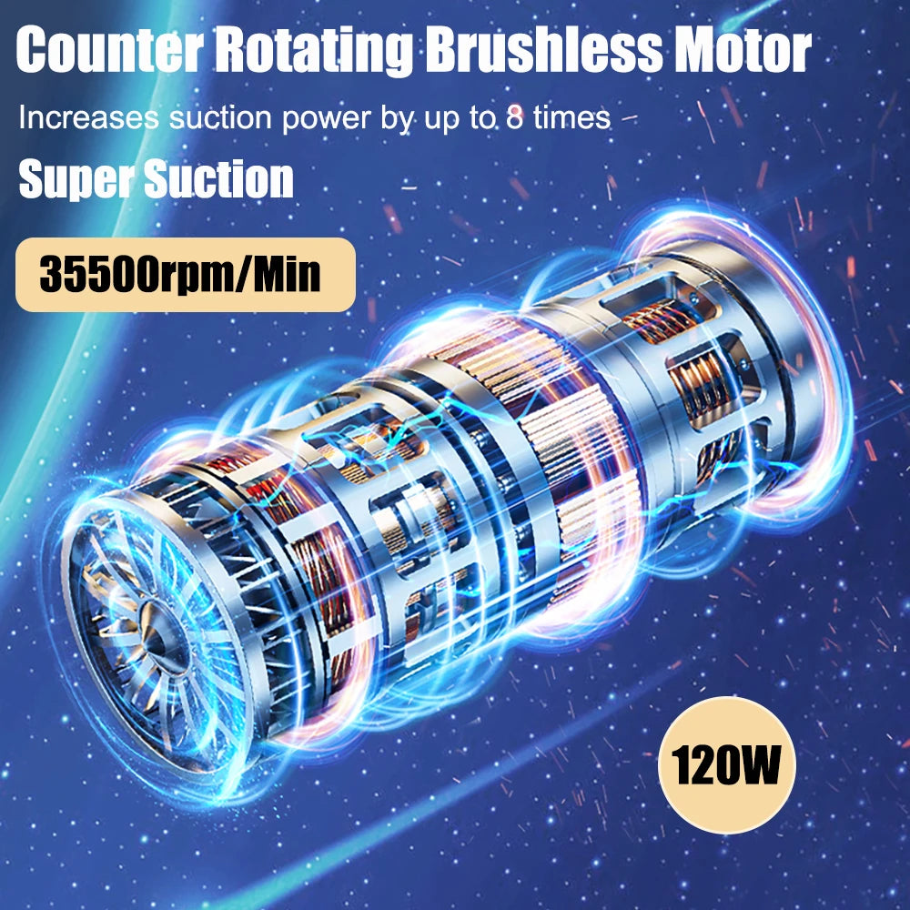 High-Power Wireless Car Vacuum – 95000Pa