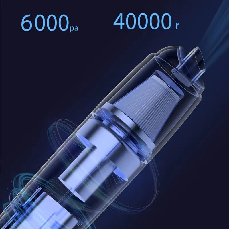 Rechargeable Handheld Car Vacuum – 6000Pa