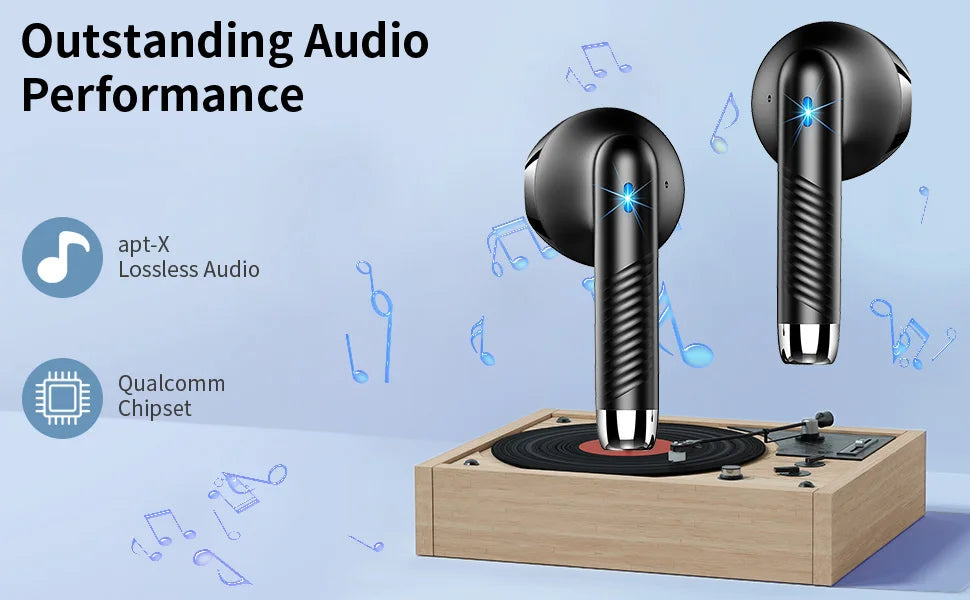 HE050A BT5.3 ENC Earbuds 40H LED IP7 Waterproof