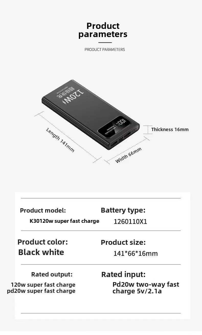 BCAK Power Bank 20000mAh 120W