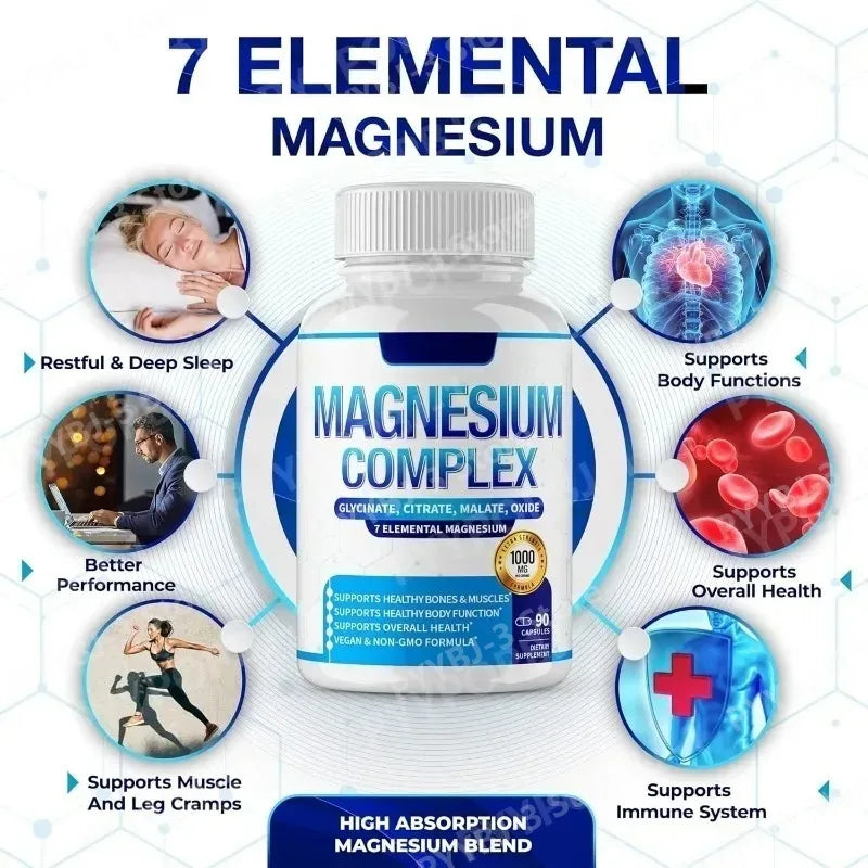 Magnesium 1000mg 7-in-1 Complex – 90 Ct