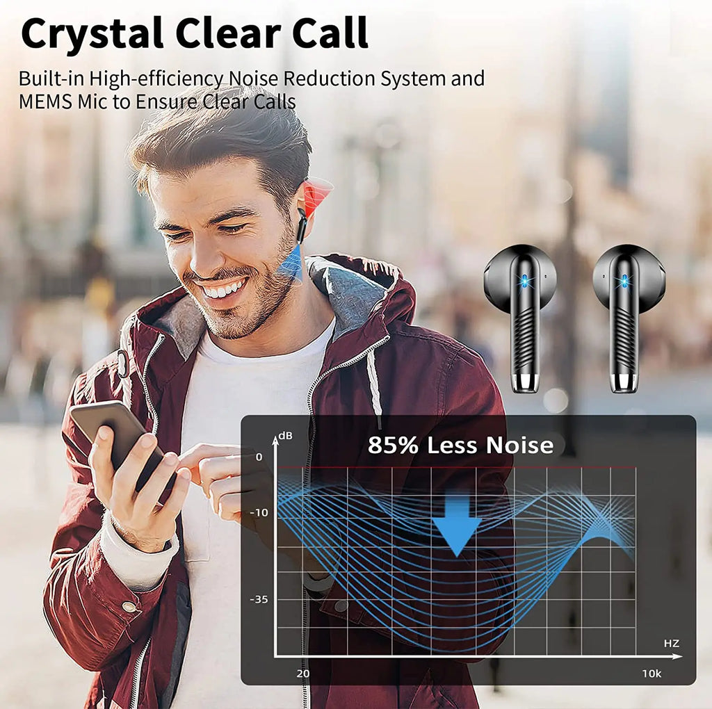 HE050A BT5.3 ENC Earbuds 40H LED IP7 Waterproof