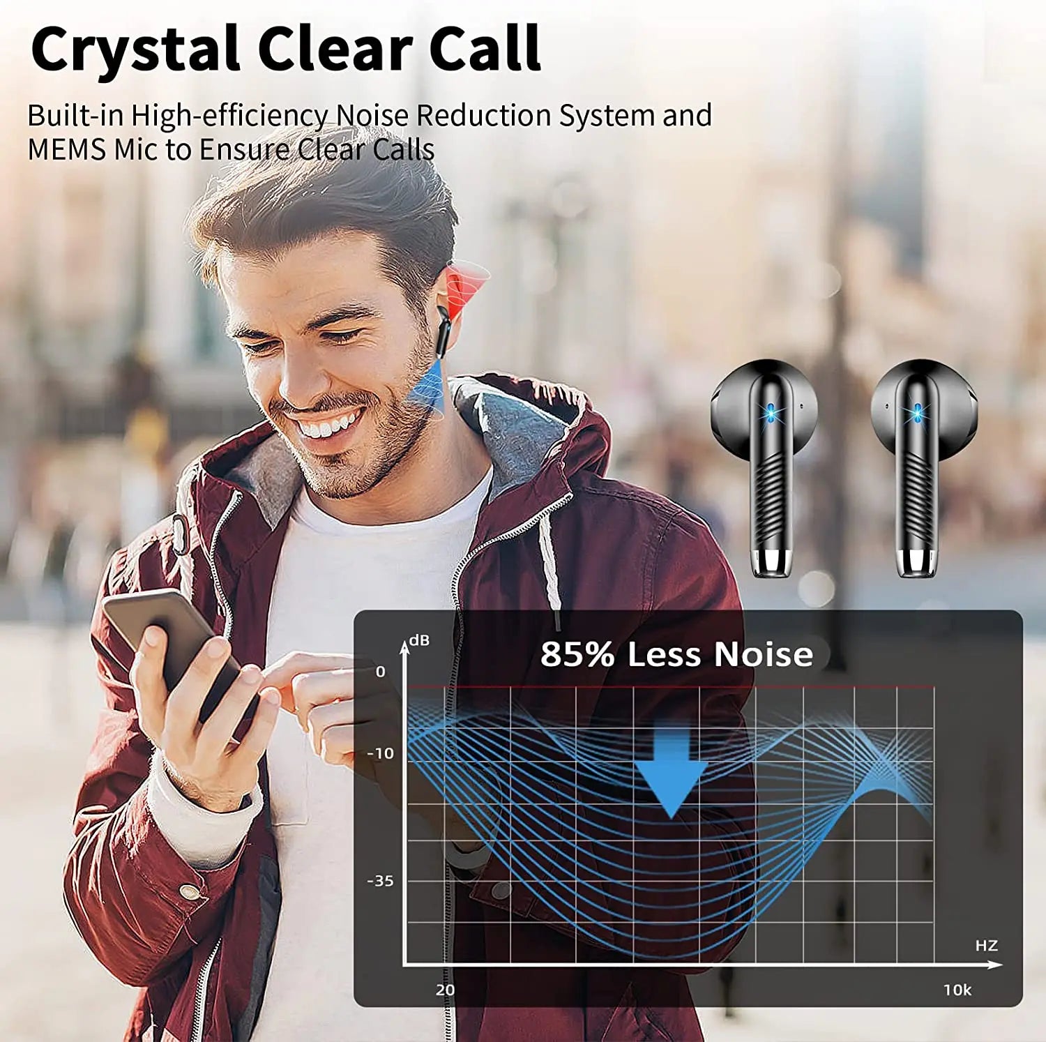 HE050A BT5.3 ENC Earbuds 40H LED IP7 Waterproof
