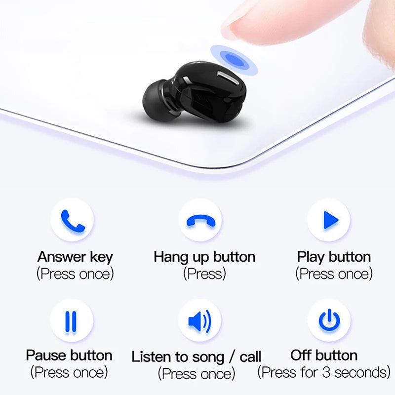 BT5.0 Waterproof Sport TWS Earbuds with Mic