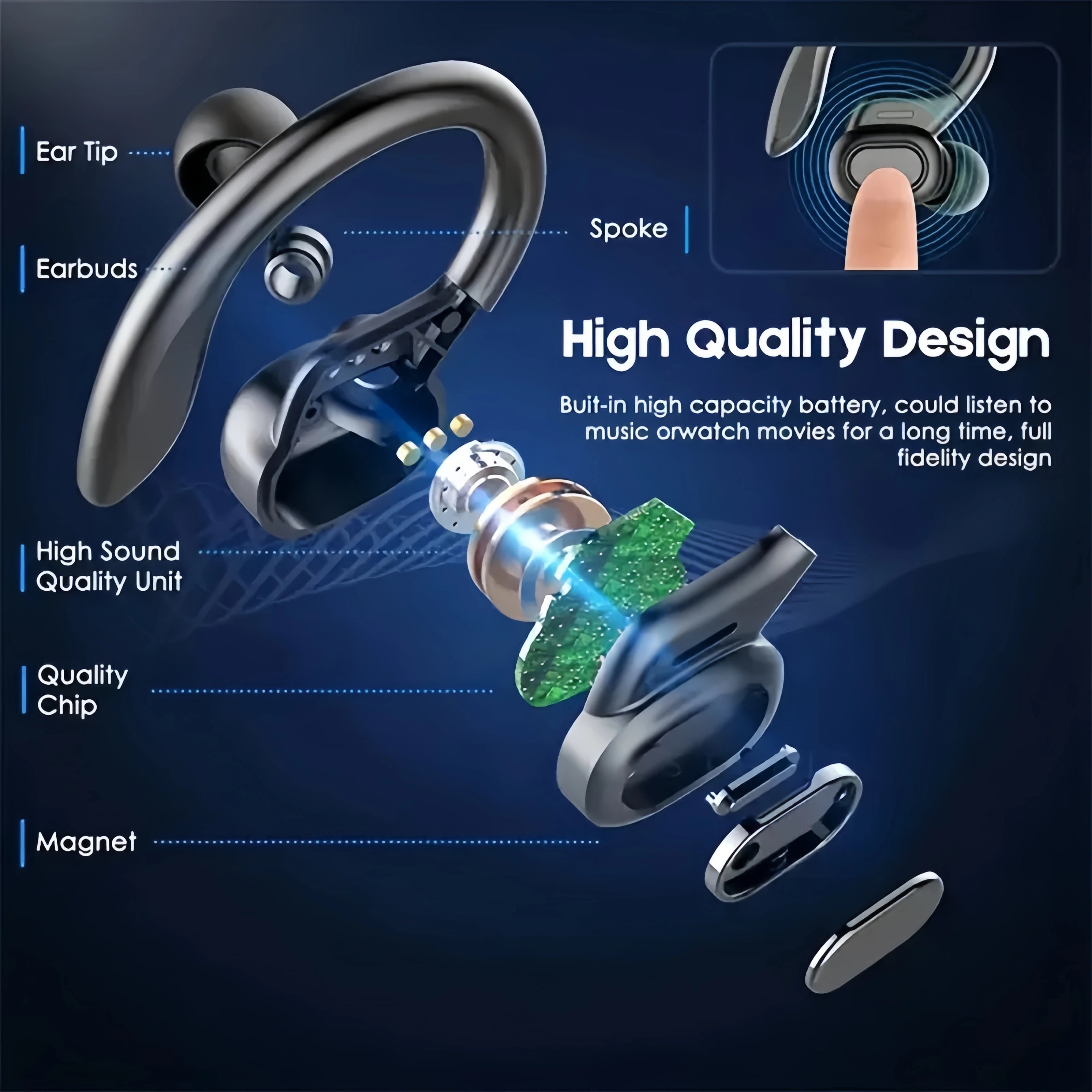 True Wireless Ear Clip Earbuds LED Display