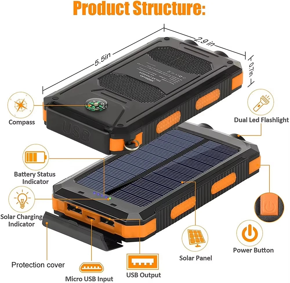 Solar Power Bank 80000mAh – Fast Charging