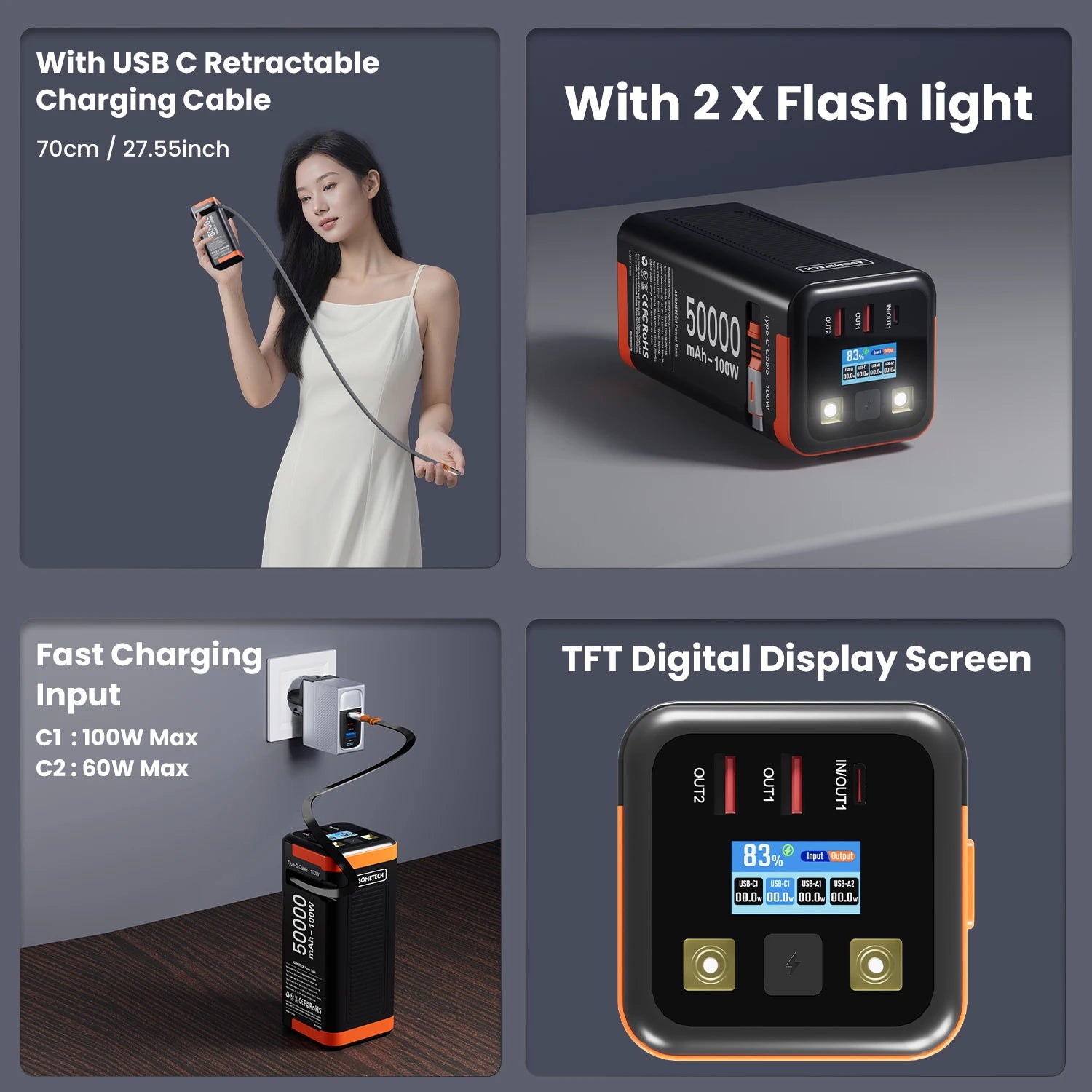 Power Bank 50000mAh 100W PD – Fast Charging