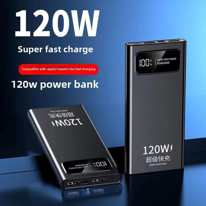 BCAK Power Bank 20000mAh 120W