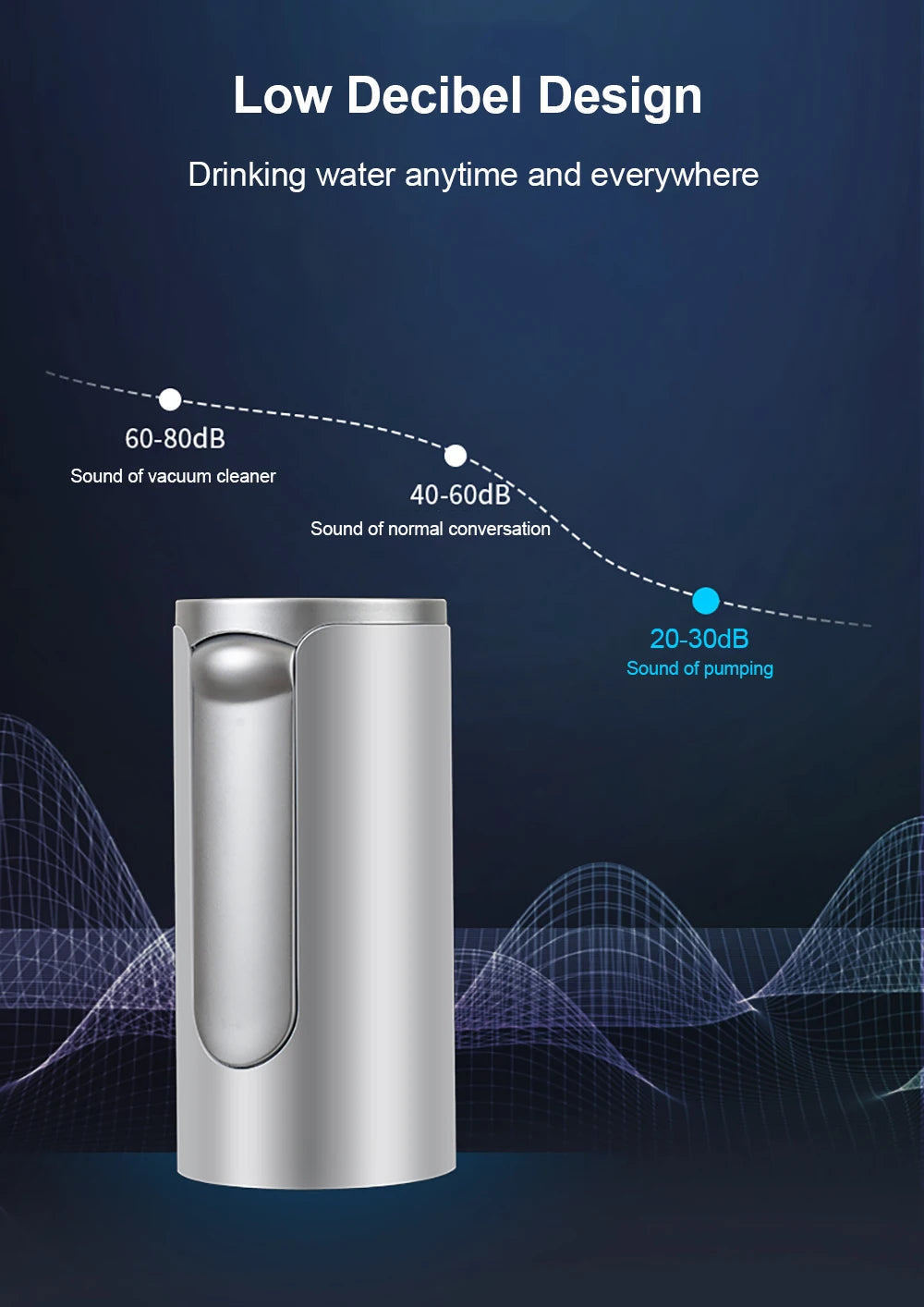 Rechargeable Desktop Water Dispenser Pump