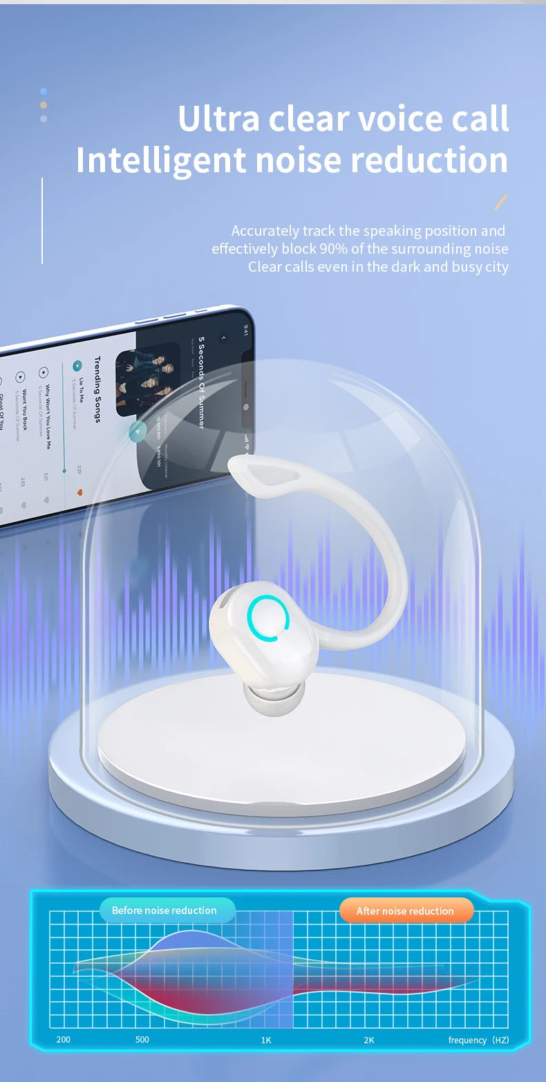 HiFi Bass Waterproof Noise Cancelling Earbuds