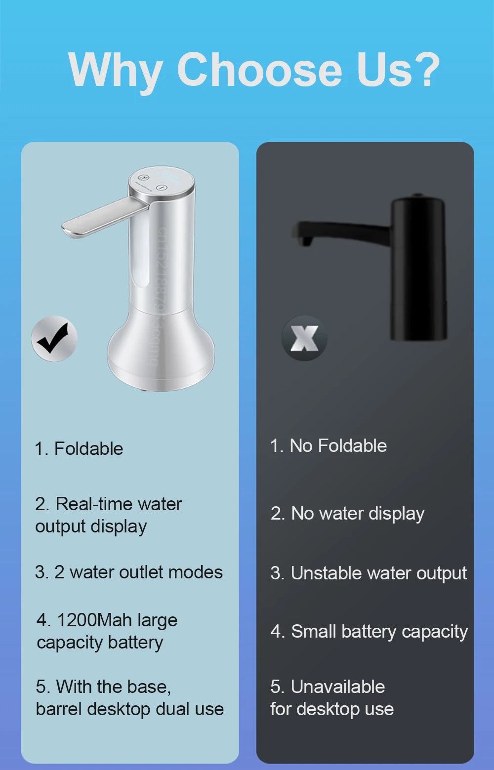 Rechargeable Desktop Water Dispenser Pump