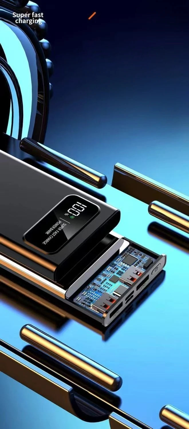 BCAK Power Bank 20000mAh 120W