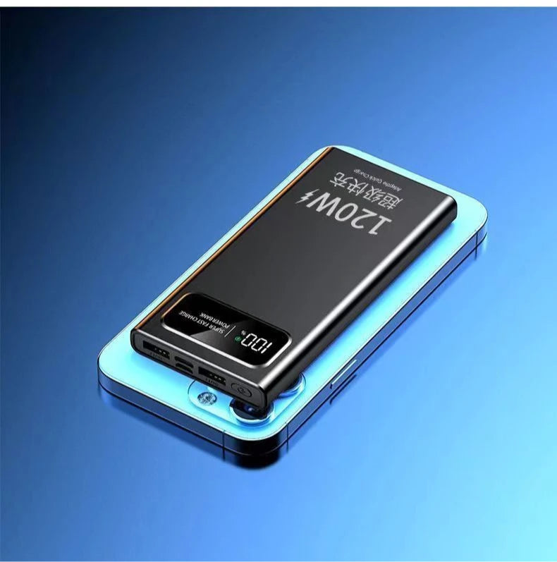BCAK Power Bank 20000mAh 120W