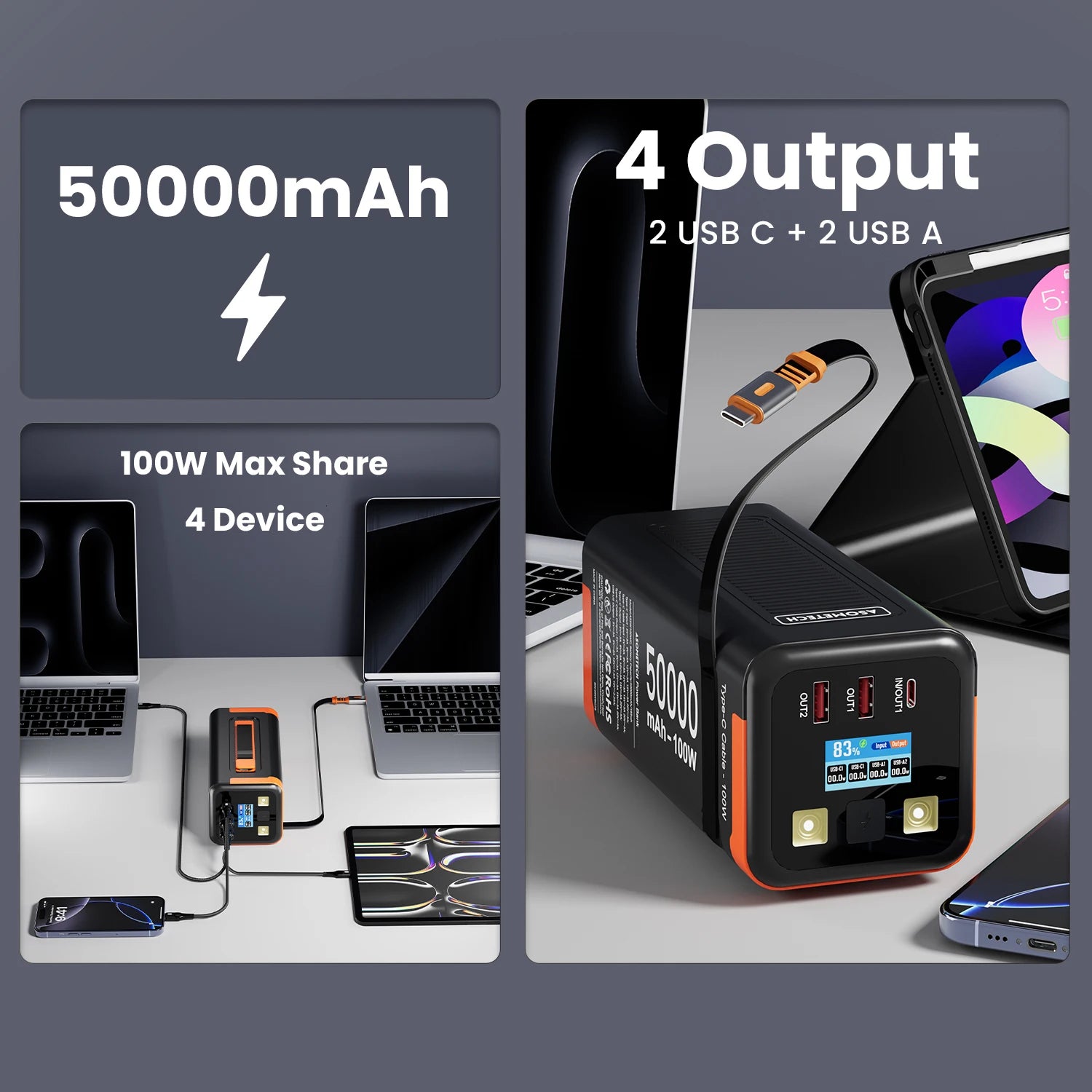 Power Bank 50000mAh 100W PD – Fast Charging