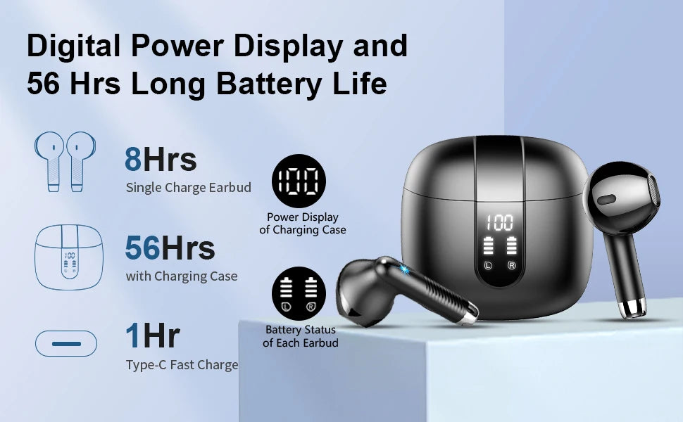 HE050A BT5.3 ENC Earbuds 40H LED IP7 Waterproof