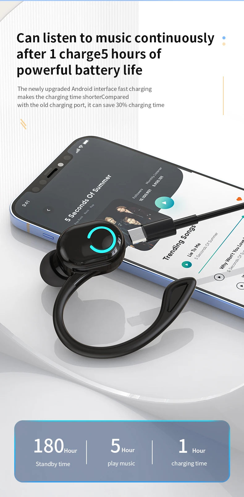HiFi Bass Waterproof Noise Cancelling Earbuds