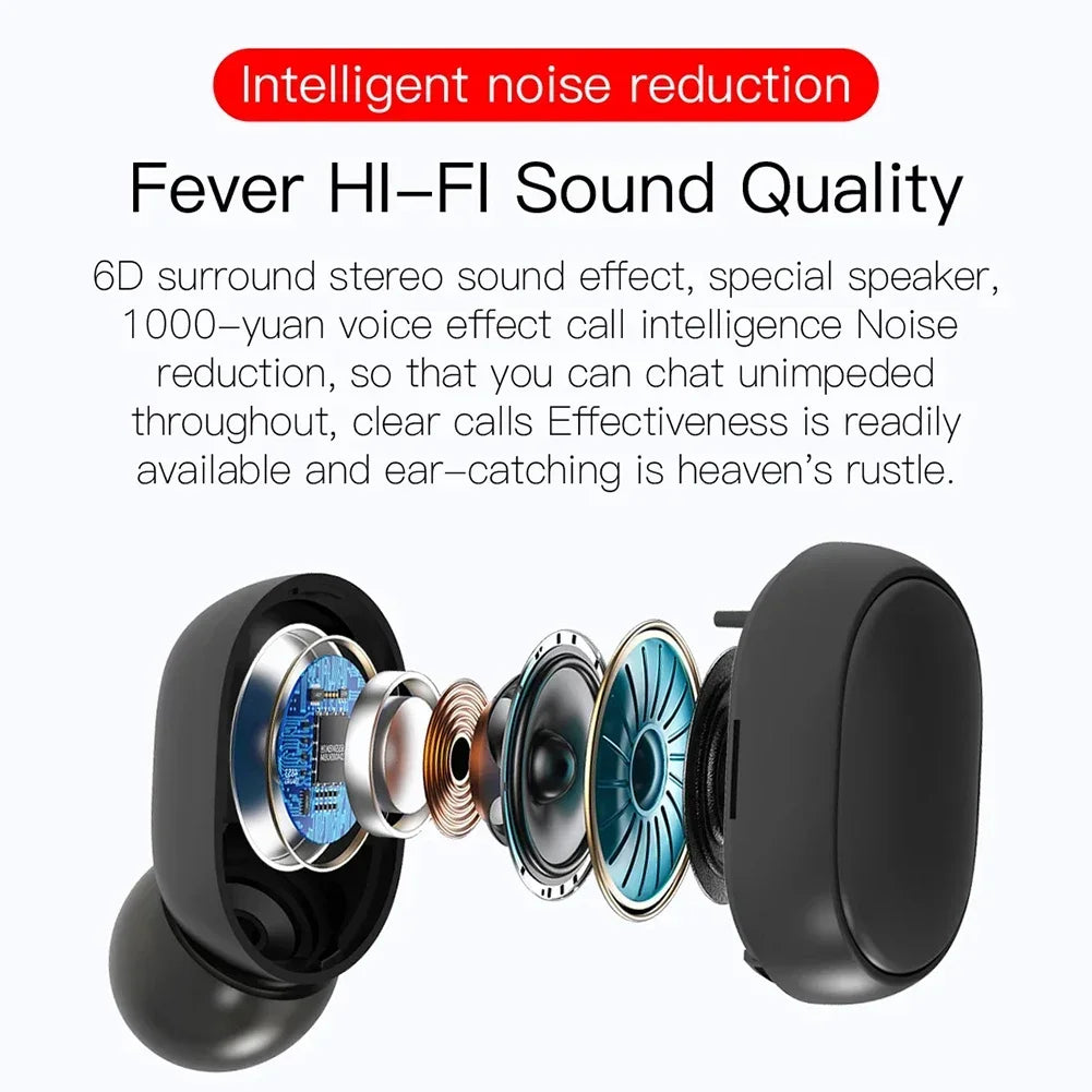 E6S Noise Cancelling Earbuds LED Charging Case