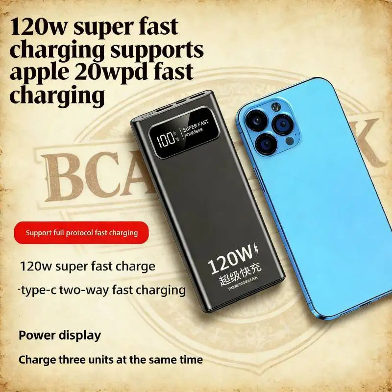 BCAK Power Bank 20000mAh 120W