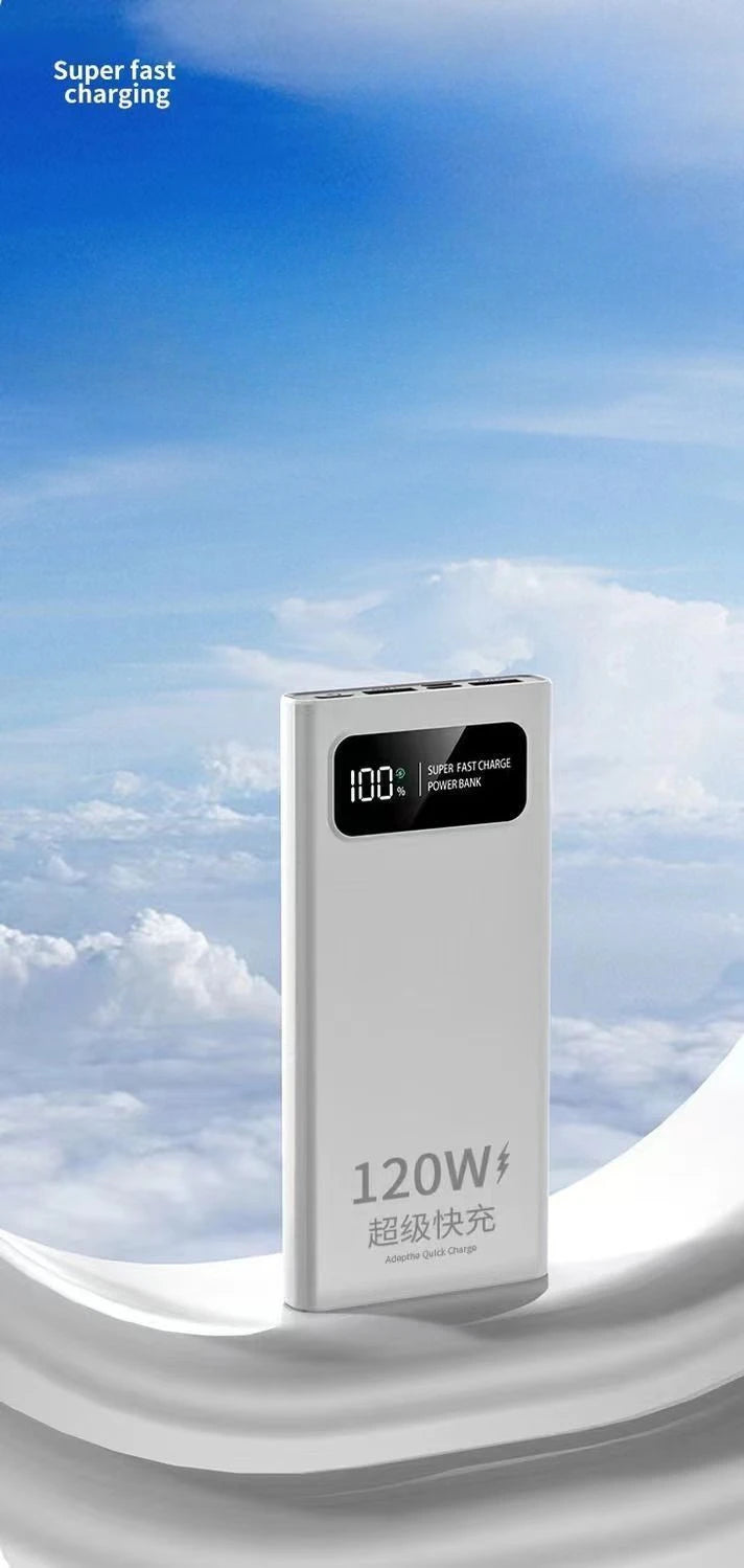 BCAK Power Bank 20000mAh 120W