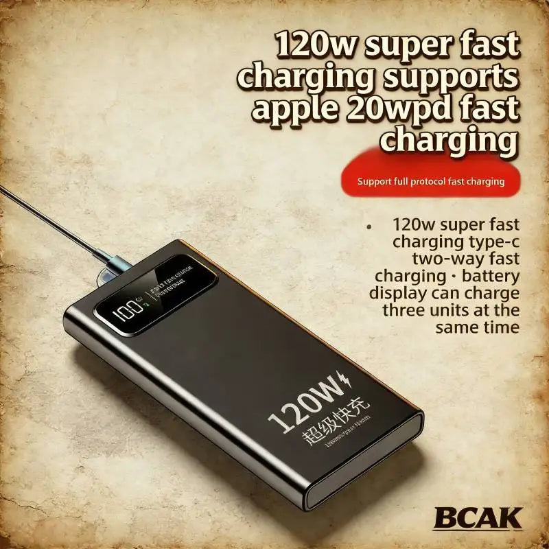 BCAK Power Bank 20000mAh 120W