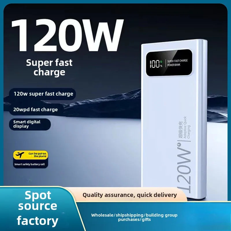BCAK Power Bank 20000mAh 120W