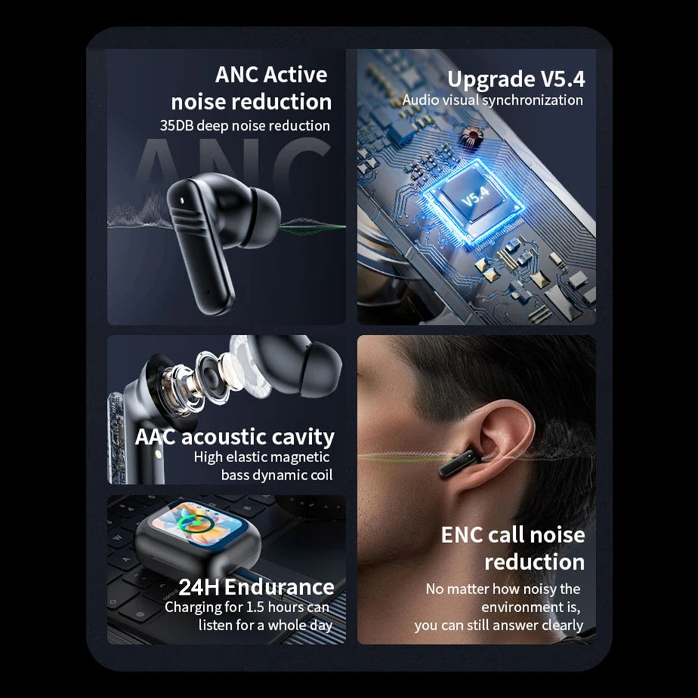 ANC Wireless Earbuds Long Battery ENC Mic
