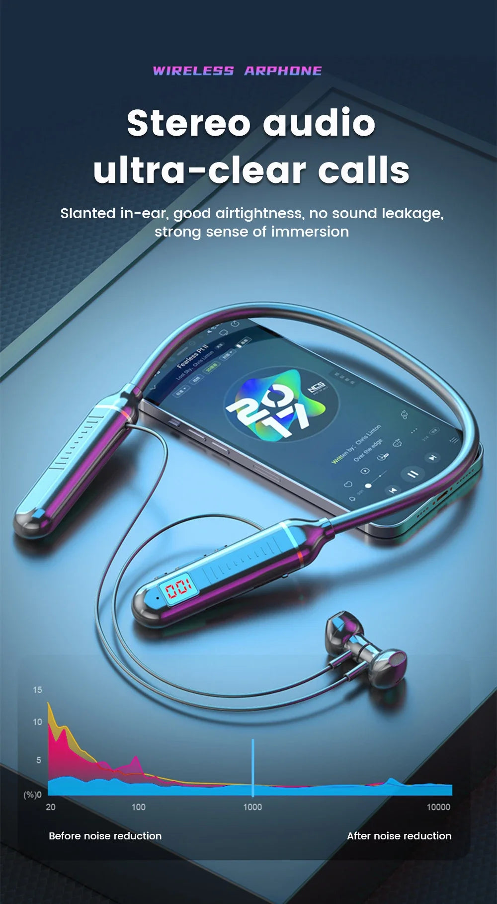 BT5.3 Neckband Earphones LED Display Waterproof