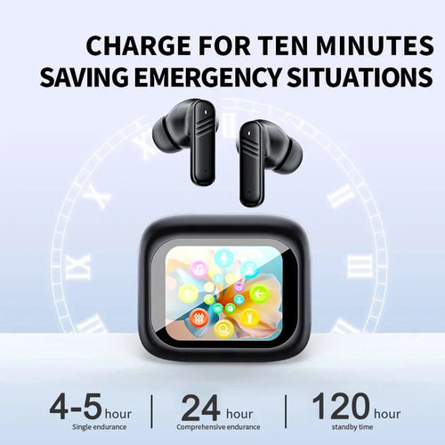 ANC Wireless Earbuds Long Battery ENC Mic