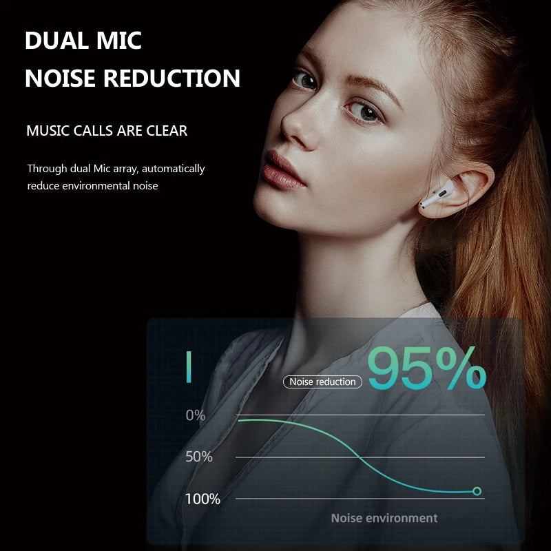 i4 Wireless Earbuds BT5.0 with HD Mic