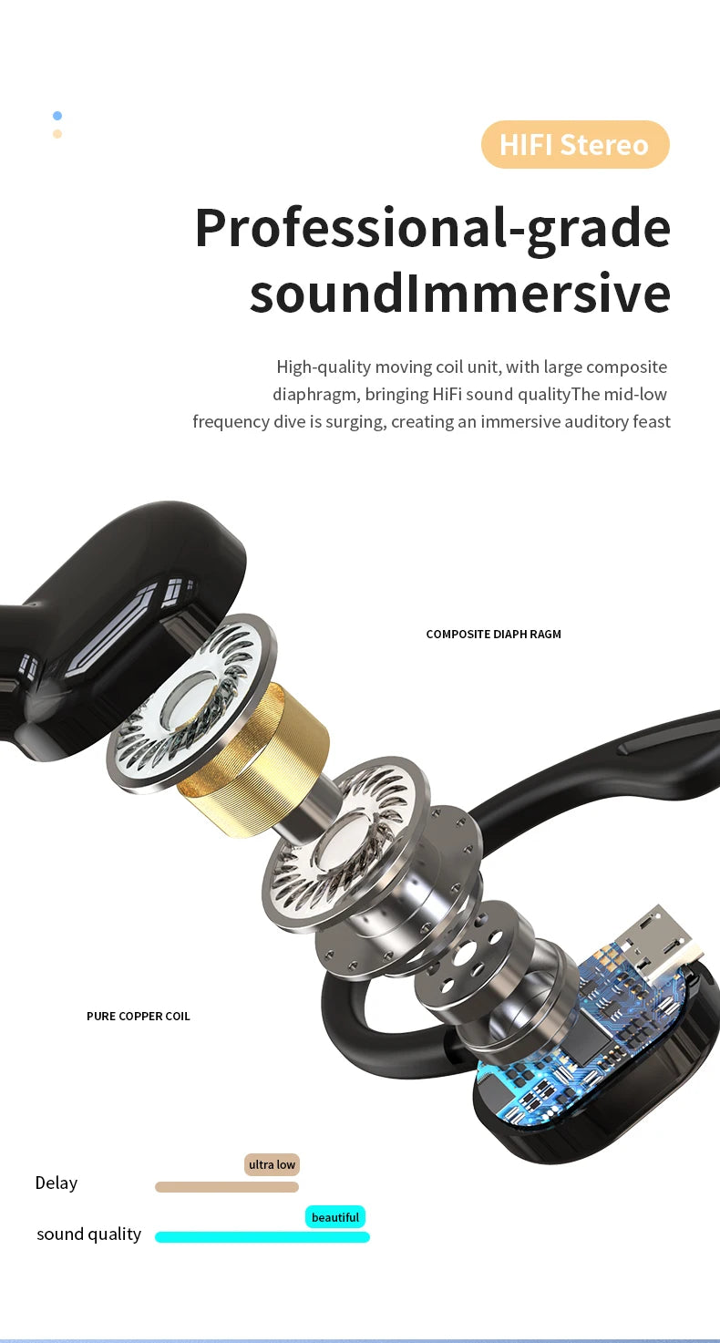 HiFi Bass Waterproof Noise Cancelling Earbuds