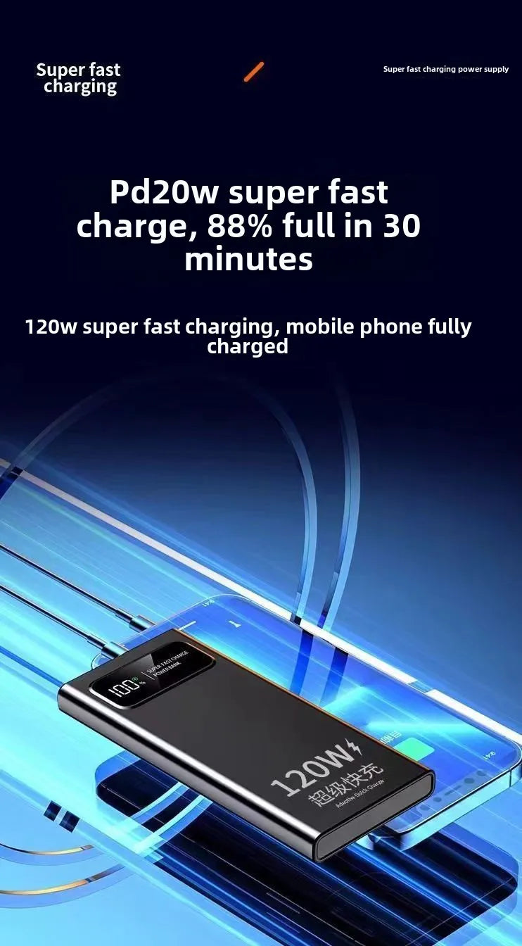 BCAK Power Bank 20000mAh 120W