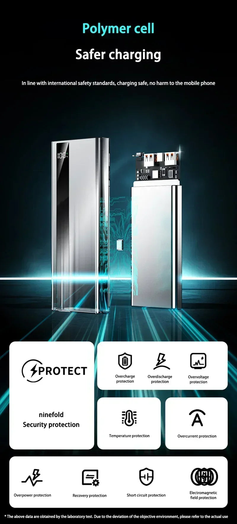 Power Bank 500000mAh 120W Fast Charging