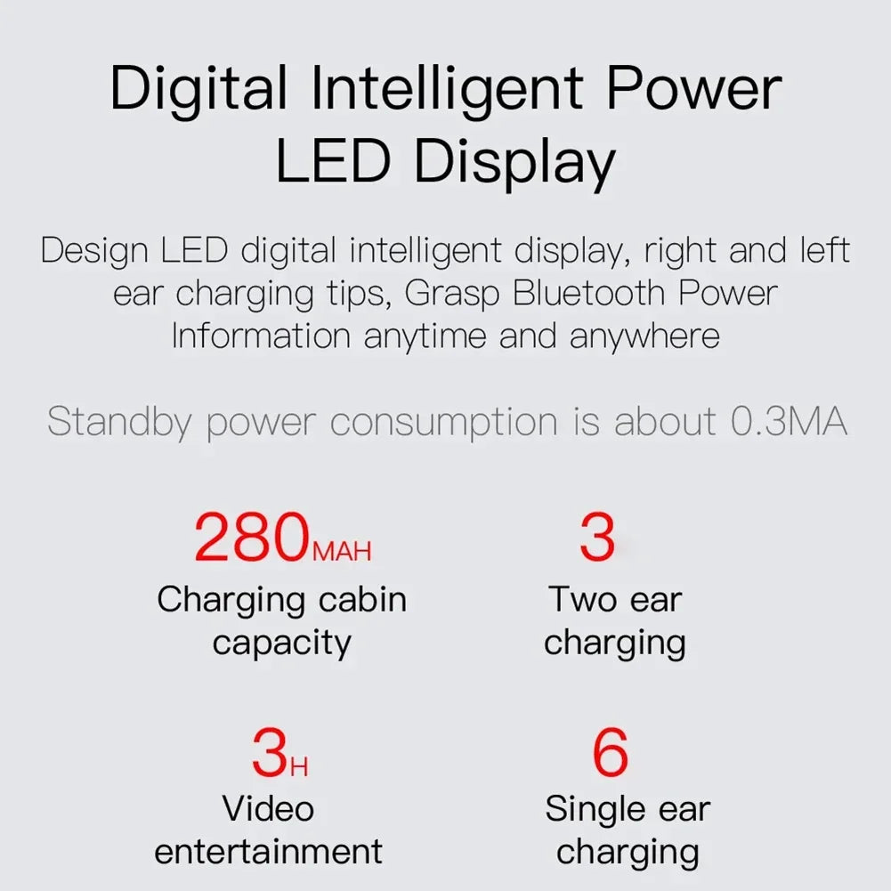 E6S Noise Cancelling Earbuds LED Charging Case