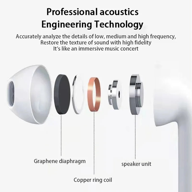 i4 Wireless Earbuds BT5.0 with HD Mic
