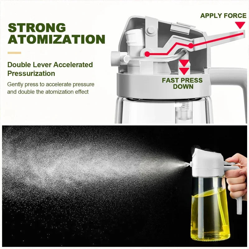 2-in-1 Pour & Spray Oil Bottle