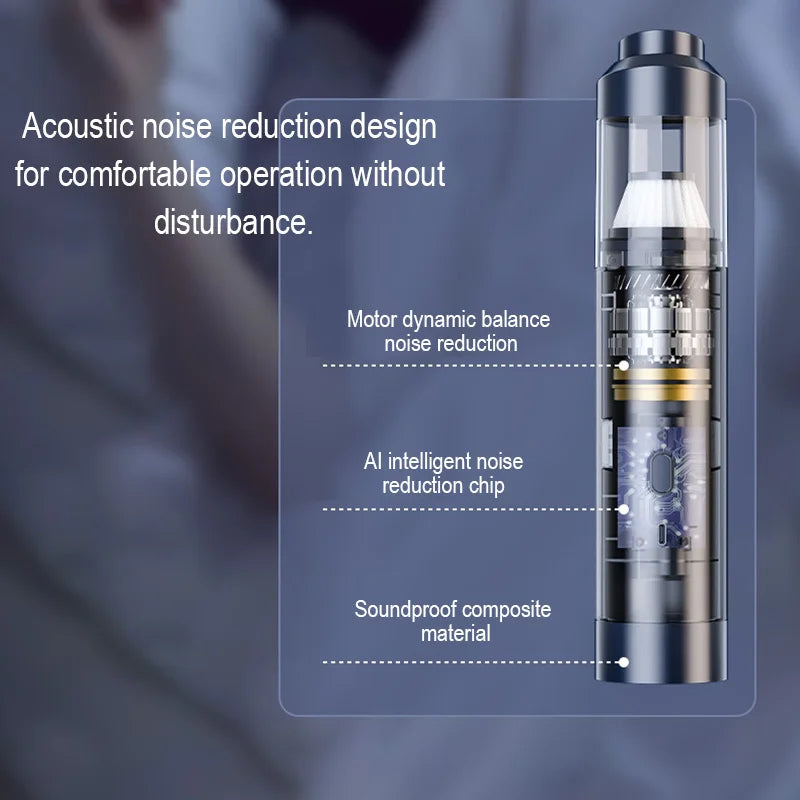 Wireless Handheld Car & Home Vacuum