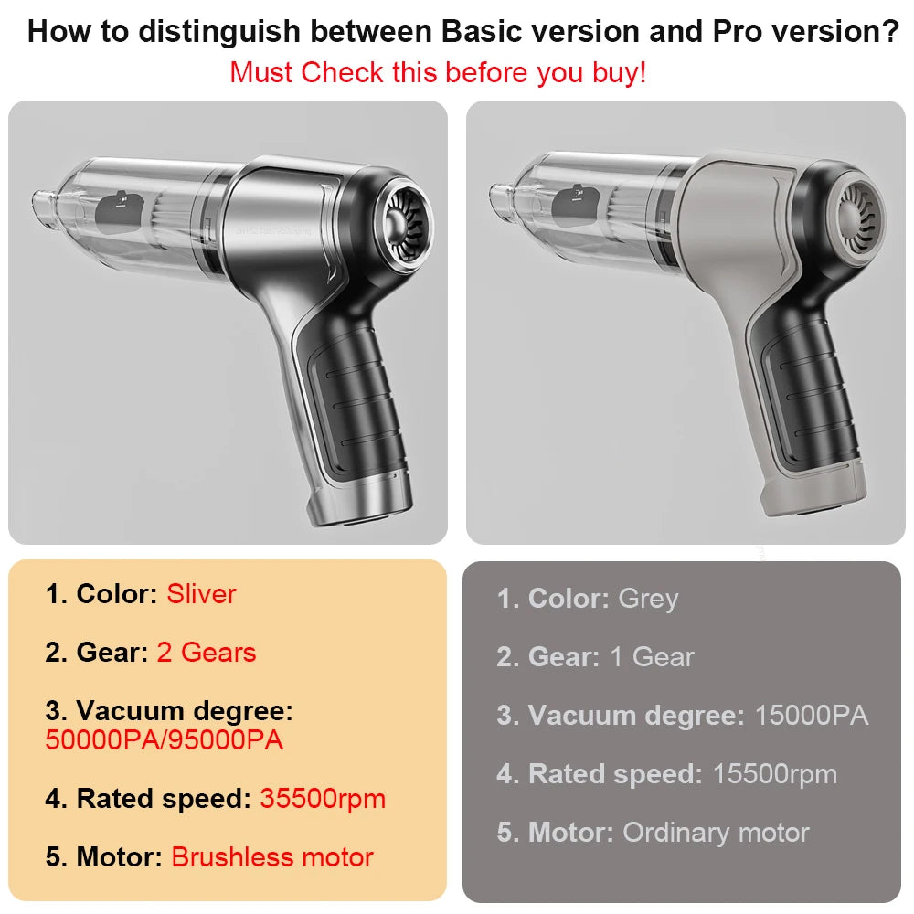 High-Power Wireless Car Vacuum – 95000Pa