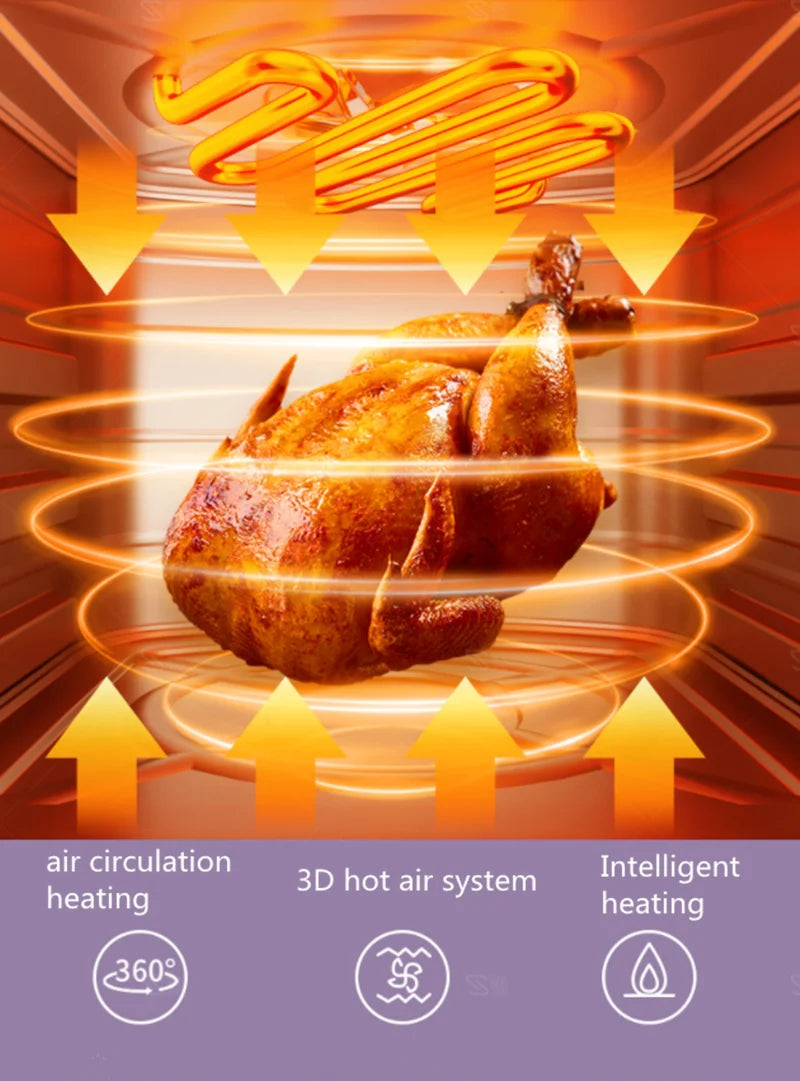 Smart Electric Air Fryer 6L–8L