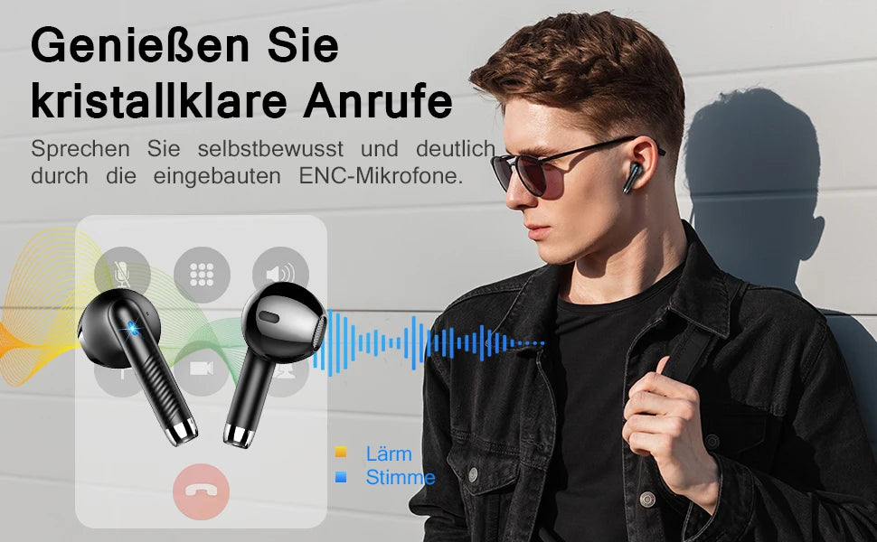 HE050A BT5.3 ENC Earbuds 40H LED IP7 Waterproof