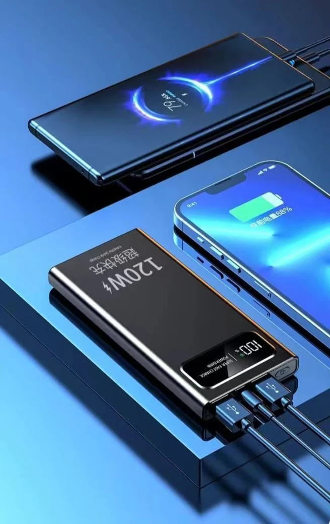 BCAK Power Bank 20000mAh 120W