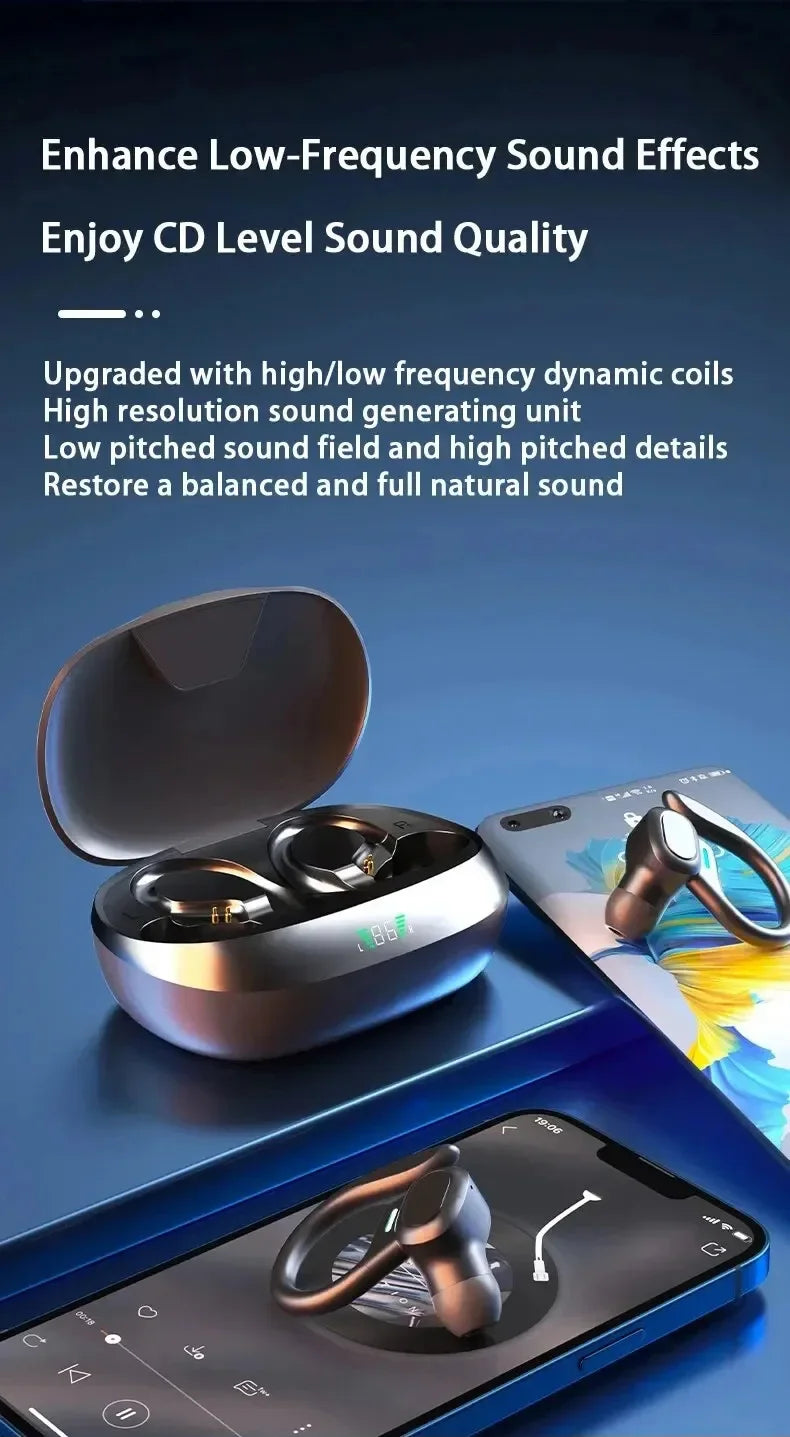 HiFi Stereo Waterproof Ear Hook TWS Earbuds