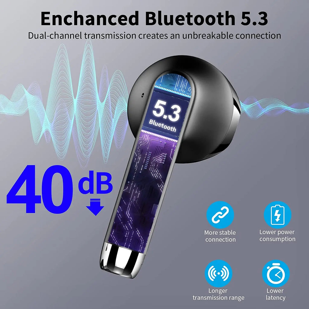 HE050A BT5.3 ENC Earbuds 40H LED IP7 Waterproof